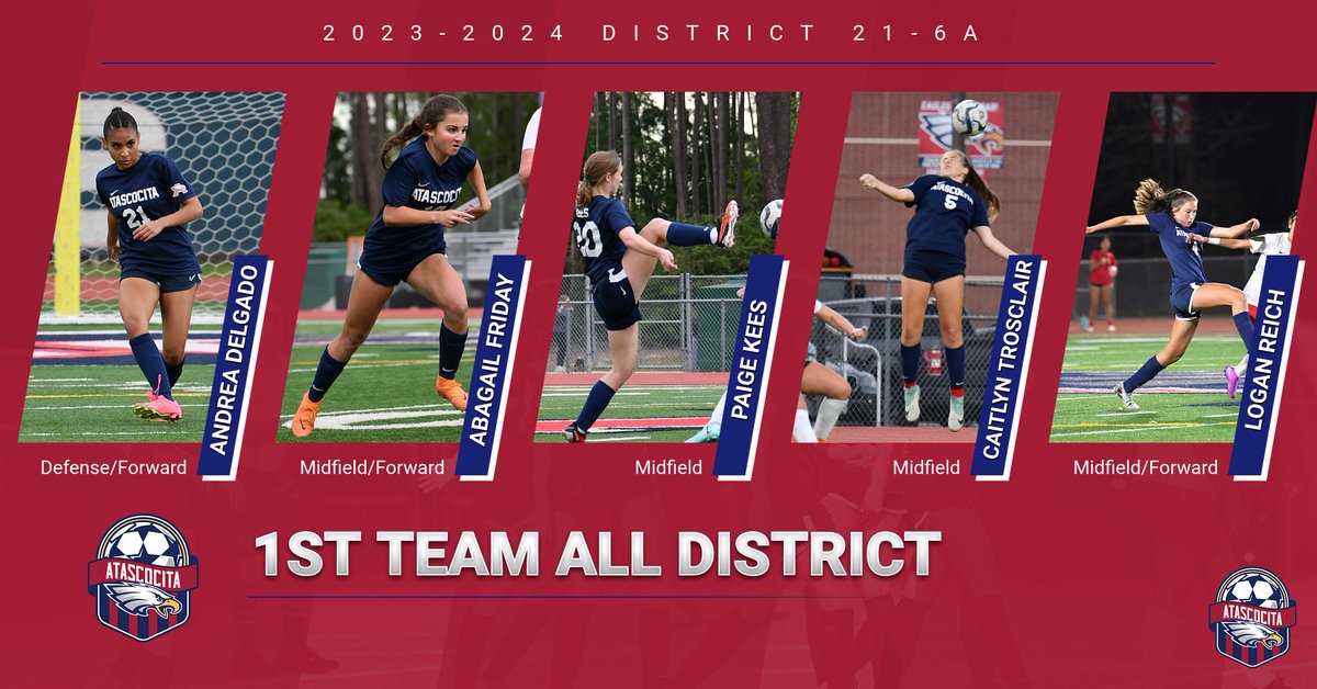 1st Team All-District