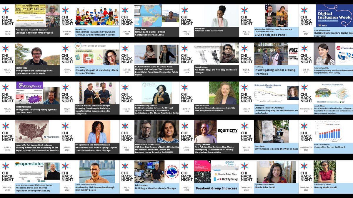 Chi Hack Night tweet media