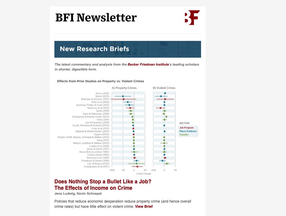 Miss this week's BFI newsletter? Recap on the most recent research, events, and more here: ow.ly/gTwx50RjtfB