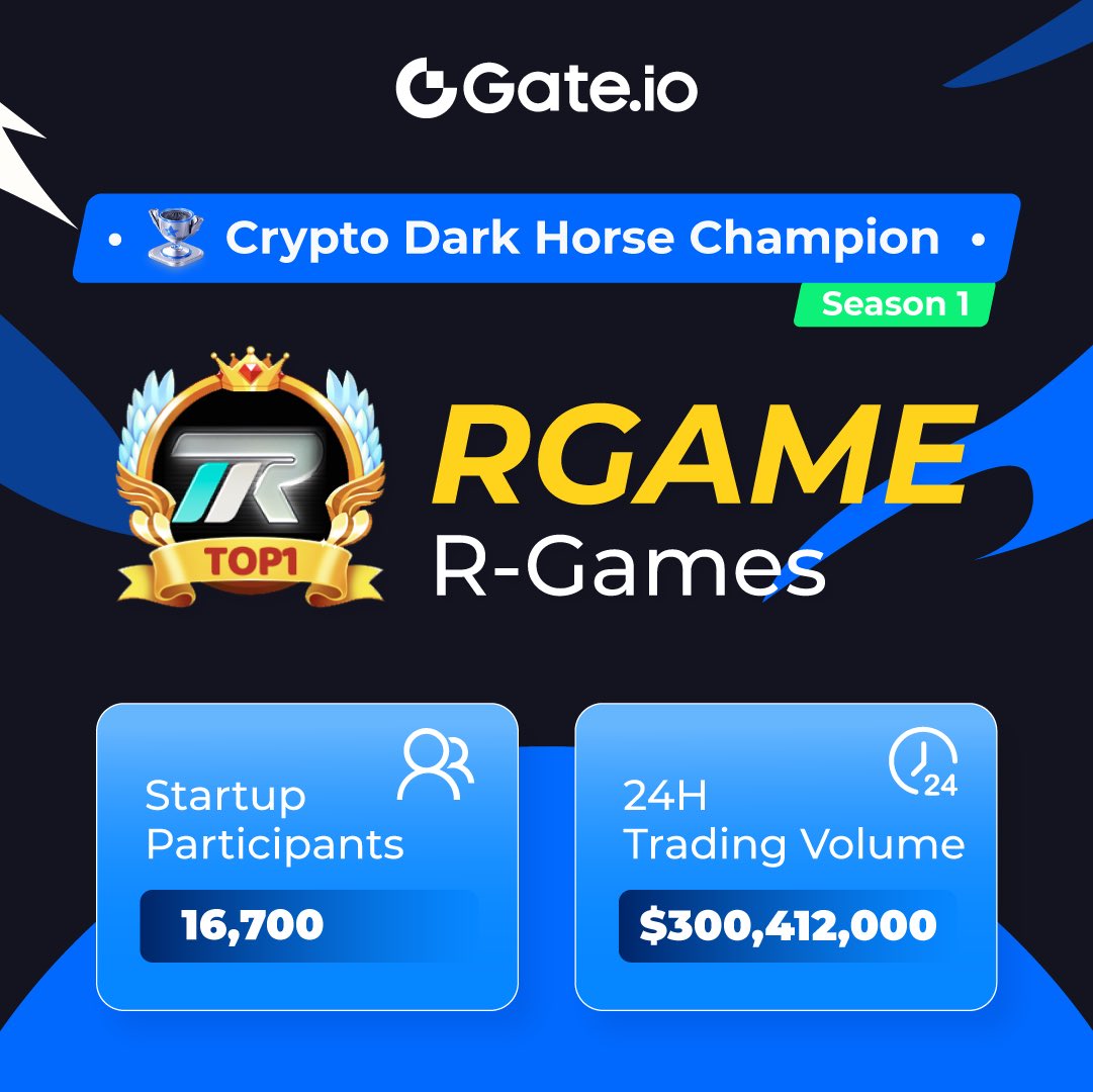 🔊Startup Crypto Dark Horse Competition Season 1 Result Announced! 💎Champion: $RGAME @R_GamesOfficial Congratulations to all Champion voters!🎉 Startup Crypto Dark Horse Competition (Season 3) is ongoing, join and win a $2,000 Prize Pool: gate.io/article/36001