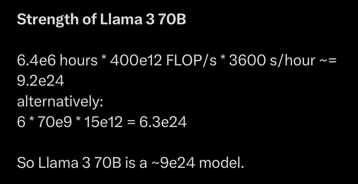 i didn't even think to check how close the llama 3 70B got to the EU limit!