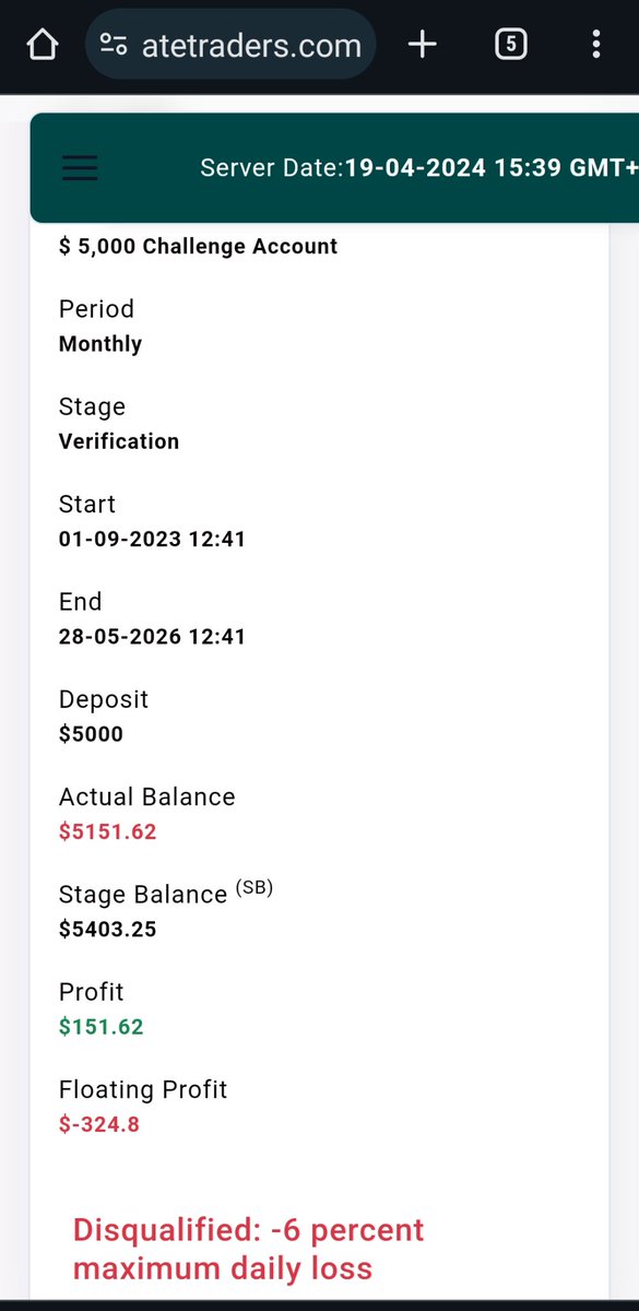 CorneliUgo's tweet photo. @JustinDXY I 'll just purchase a $10k Consummate Traders Prop Firm account.

@ConsummateTrdrs 

USDT: TTPHzPhJPFYgVH1pW5qKaVtfGwo3DozsSS https://t.co/enWUZ4dcEb