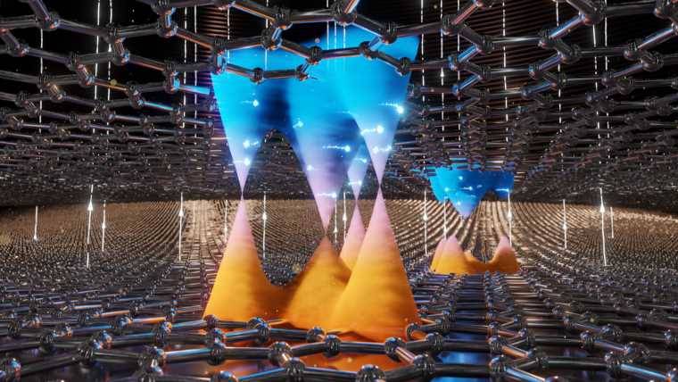 Int'l team led by scientists University of Göttingen scientists 

18APR2024

thedebrief.org/experiments-wi…

confirm theory electrons travel through naturally occurring bilayer graphene same as light, w/o mass
