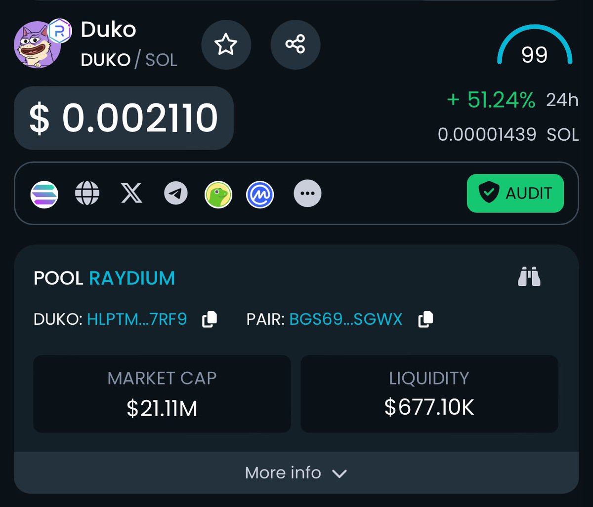 $DUKO broke above 20 mil mcap! On the way to new ATH! @dukocoin
