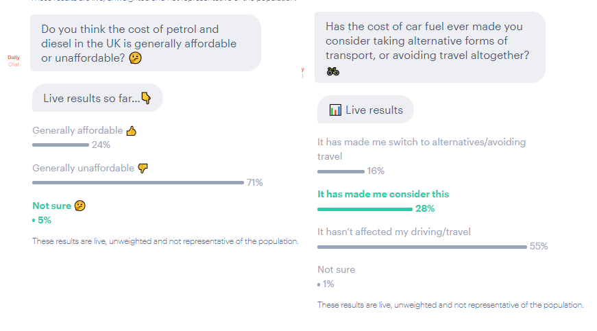 I think people maybe throw the term 'unaffordable' around a bit too easily? I was completing a yougov survey, and most people (so far) responded to say that fuel costs were 'unaffordable', but most also said that they have never considered travelling by something other than car?