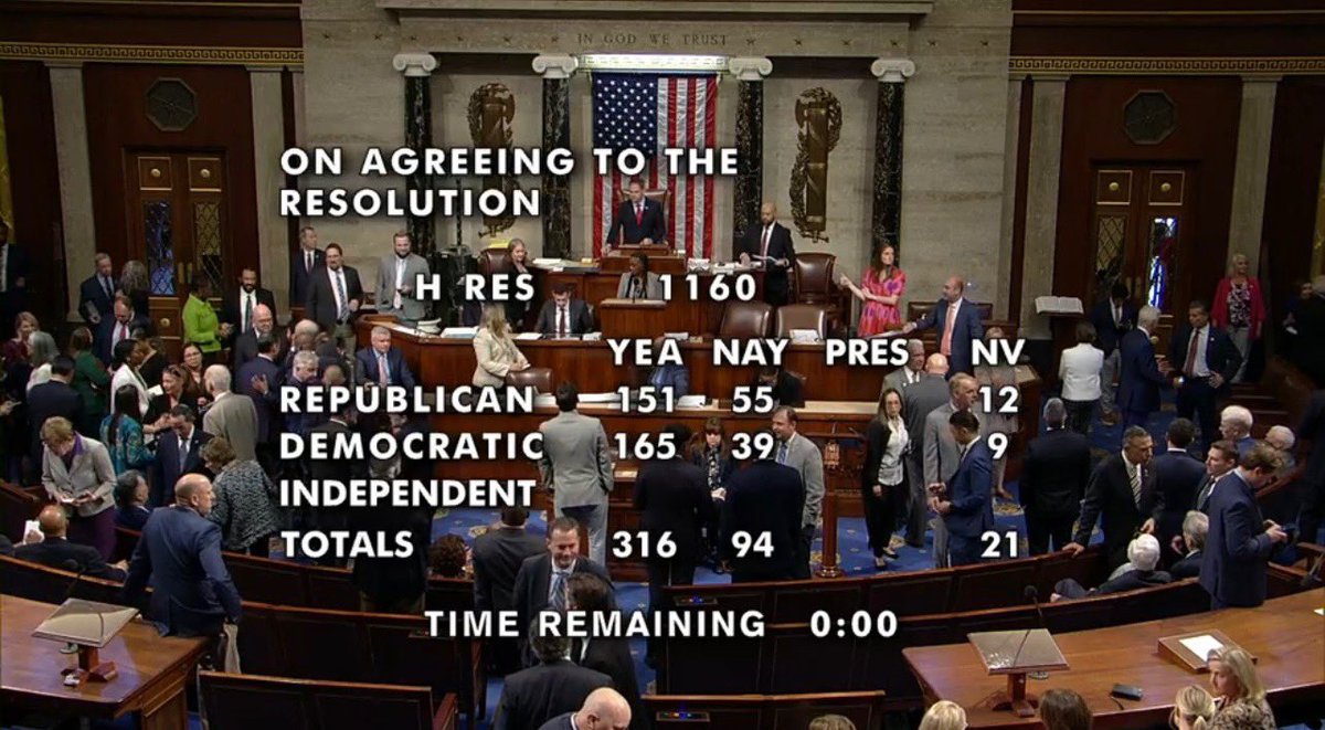 And there it is.

The rule for Speaker Johnson’s foreign aid package passed with MORE DEMOCRAT votes than Republican votes.

The America Last Uniparty is alive and well.