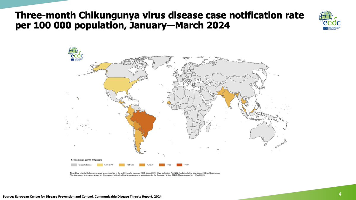 ECDC_Outbreaks tweet picture