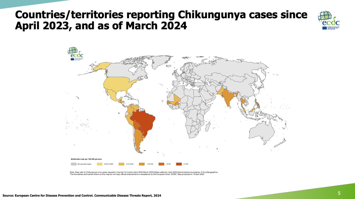 ECDC_Outbreaks tweet picture