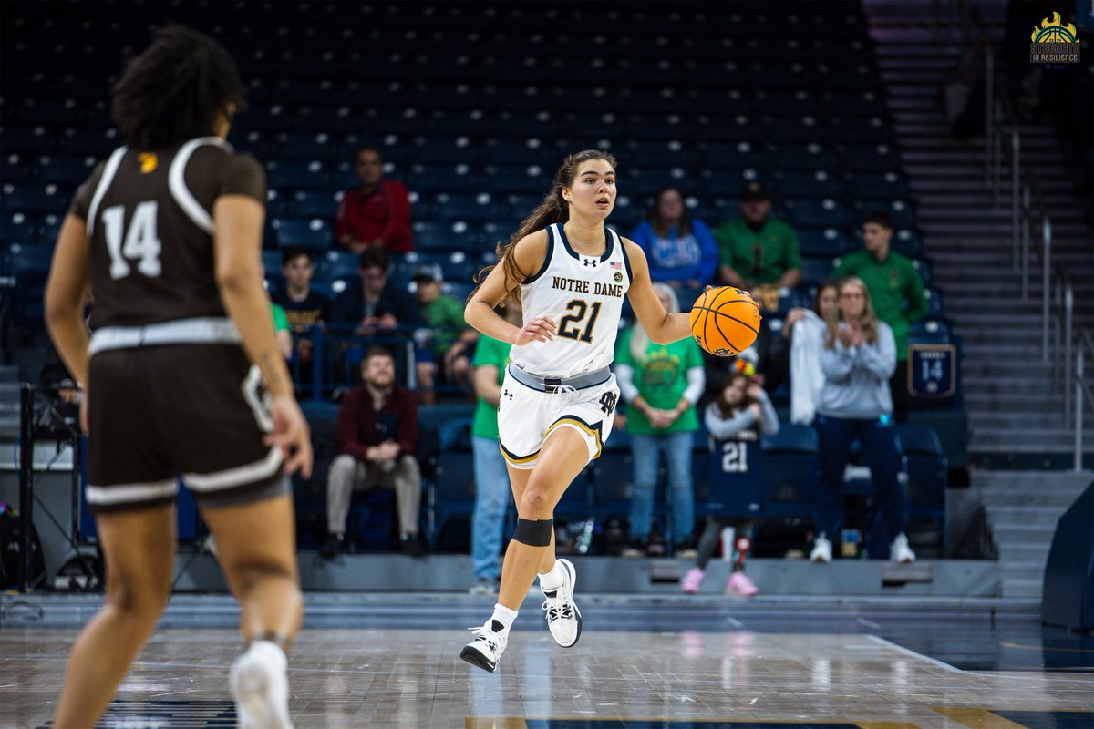 ndwbb tweet picture