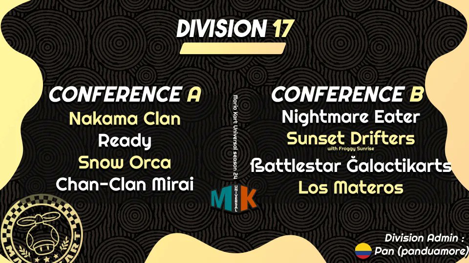 NKA_CLAN's tweet image. Nos équipes engagées à la MKU
#mku #mariokart #mk8dx