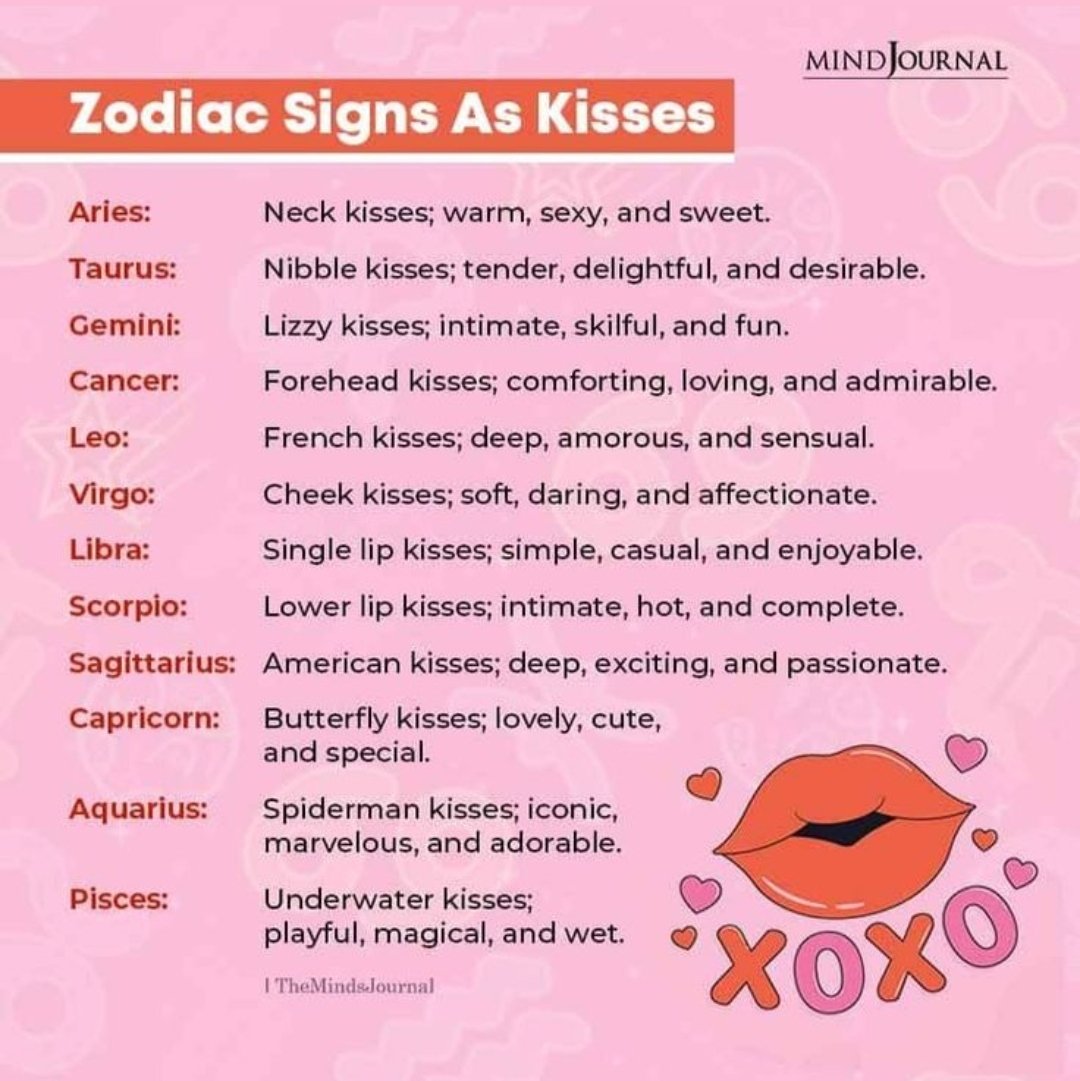 ♋️ Forehead kisses, comforting, loving, and admirable. 😚🩷 #StarSign #ZodiacSign