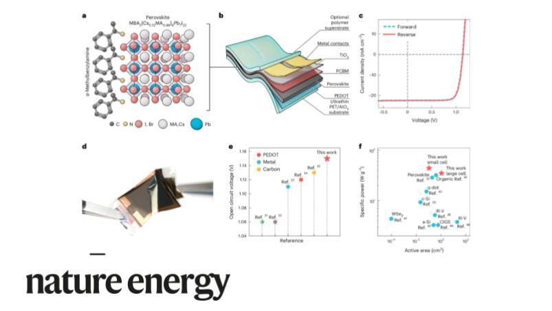 .<a href="/Martin_Kalten/">Martin Kaltenbrunner</a> and team <a href="/jkulinz/">JKU - Johannes Kepler Universität Linz</a> develop ultra-lightweight 2D #perovskite #SolarCells based on methylbenzyl ammonium iodide with improved specific power and stability, showing scalability and integration in drones. buff.ly/3xGGrqd