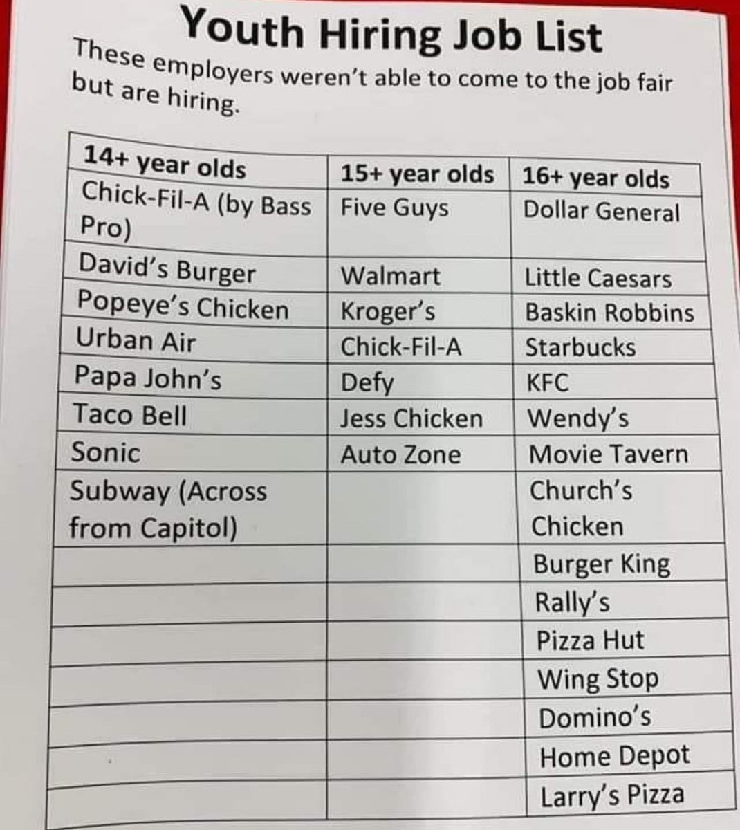 A list of jobs for kids to do this summer and to keep them busy and out of trouble.