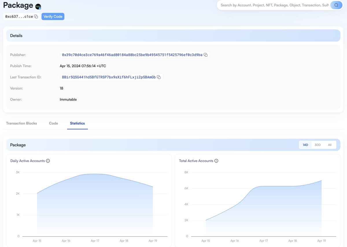 Very helpful per-package usage stats--thanks @blockvisionhq! As an example, here's the stats for @navi_protocol suivision.xyz/package/0xc637…