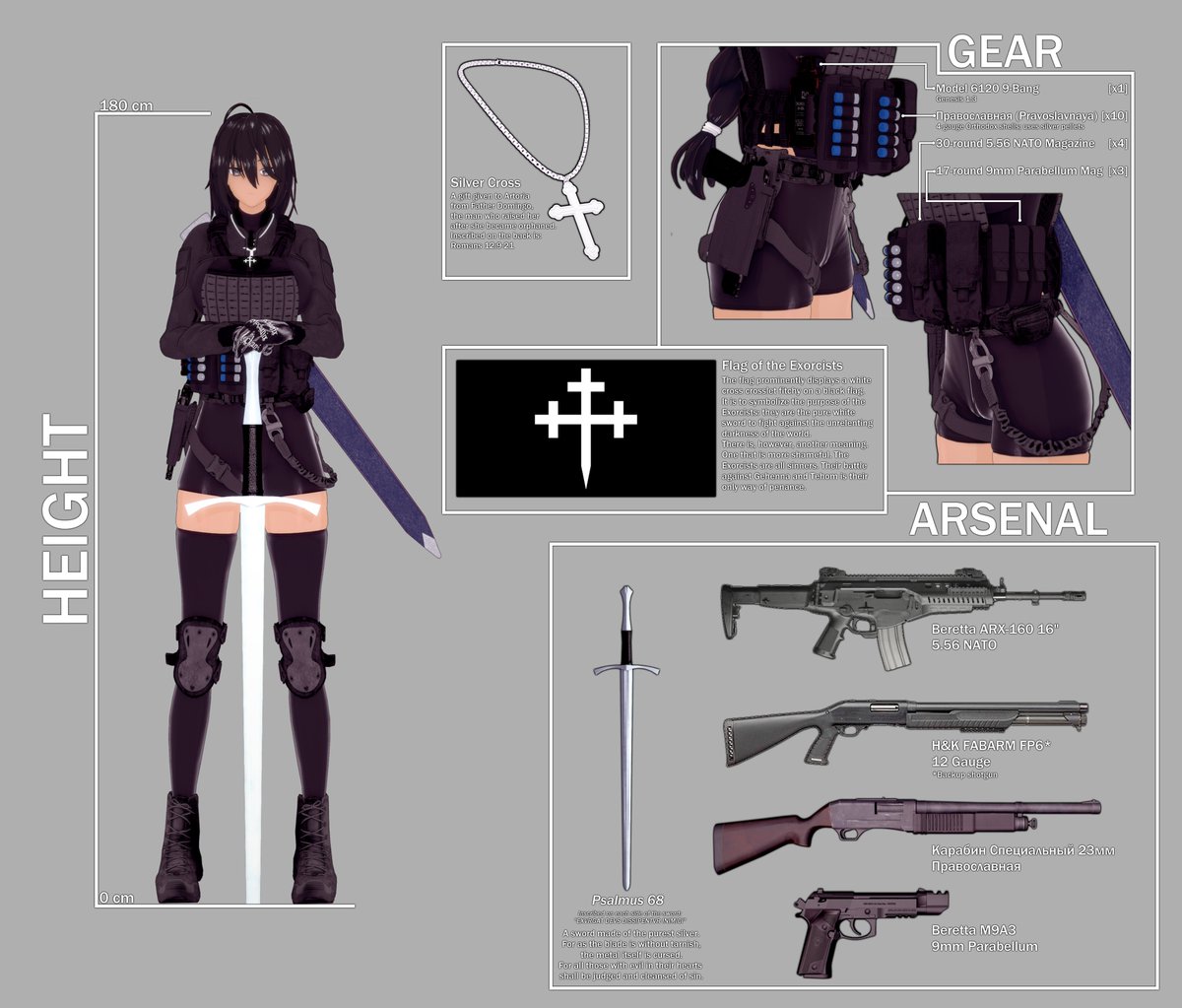 Reposting Artoria's reference sheet to go with the other two.
Originally just a genderbend of my self-insert turned into her own character with her own story. I'm so excited to write about soldiers fighting in God's name to purge evil.

Exsurgat Deus et dissipentur inimici eius!