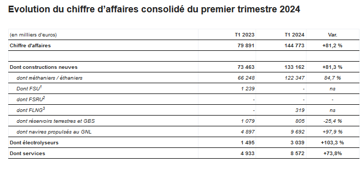 Marc Bond 📶 tweet media
