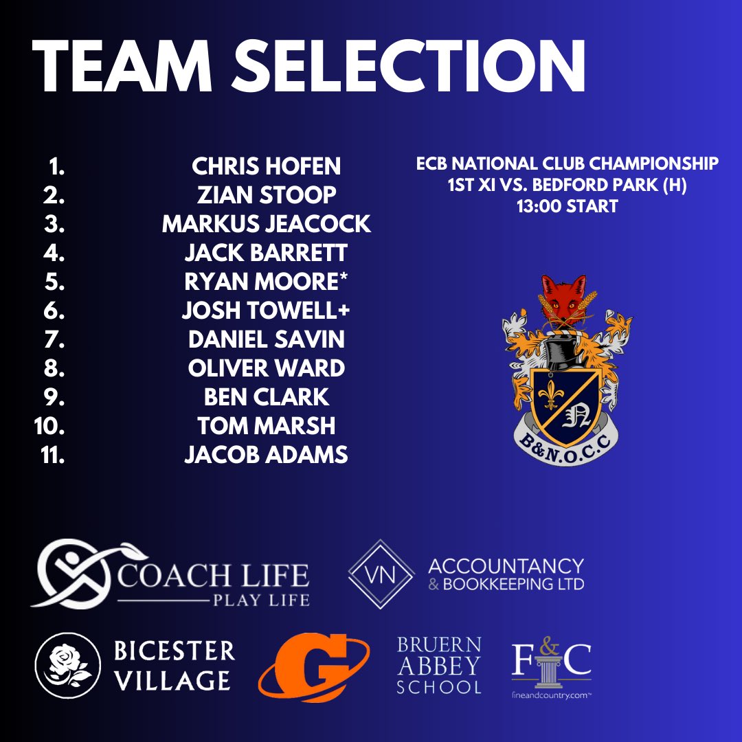 bnocc's tweet photo. TEAM SELECTION 

The 2024 season begins.

1XI vs. Bedford Park in the @ECB_cricket National Club Championship Preliminary Round. https://t.co/JIPdTQ4J45