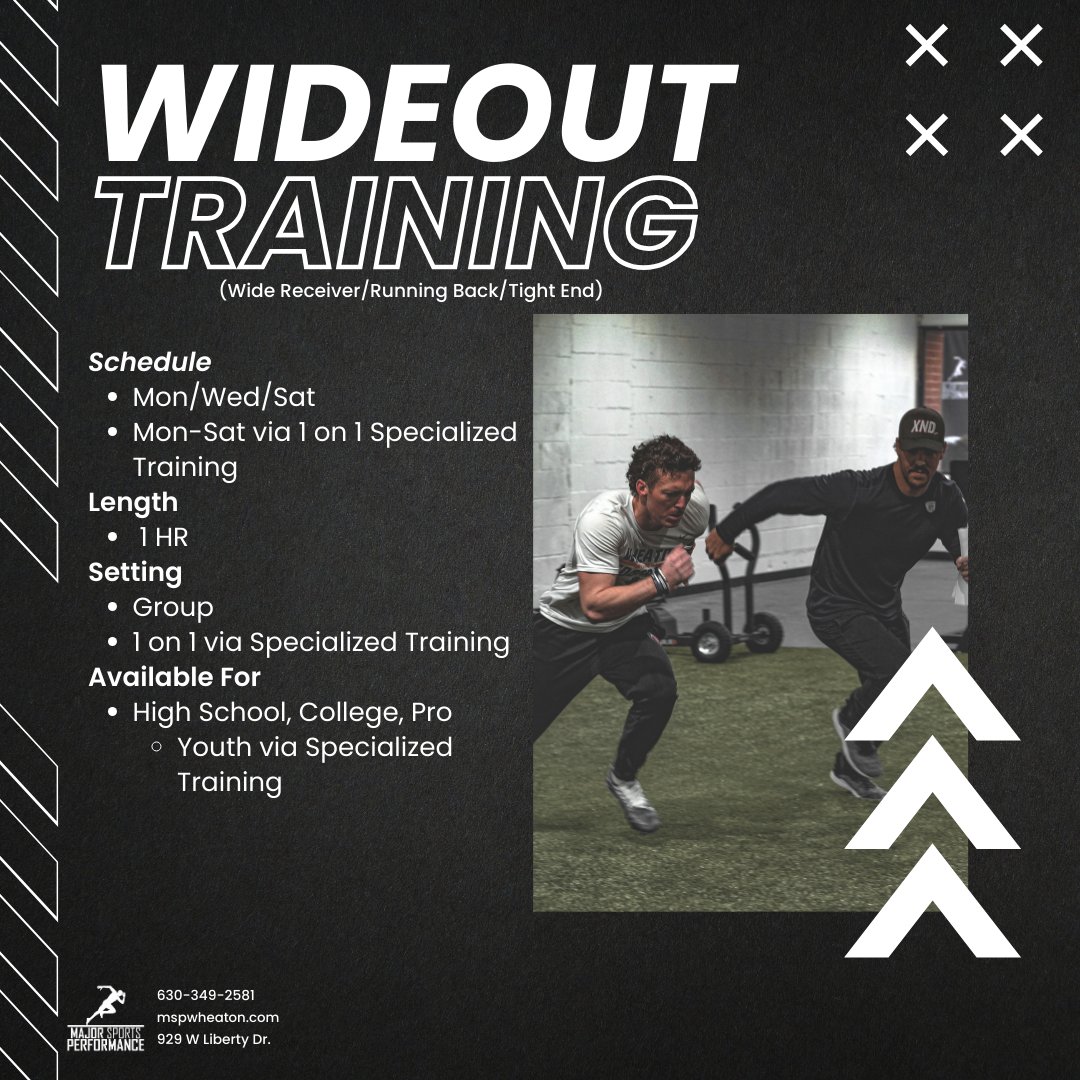 Join our Wideout Training – crafted exclusively for Wide Receivers, Running Backs, and Tight Ends! 🙌 Visit mspwheaton.com/wideout-traini… or DM us for more details. #FootballTraining #GameChanger