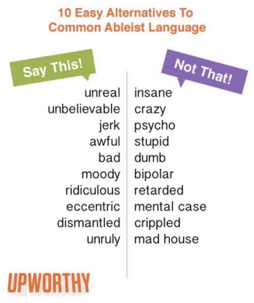 posting for anyone who needs it! never too late to stop using ableist language. it takes some effort and practice but it’s worth it. got this from @DEC0L0NIZE who has posted it multiple times- thank you!