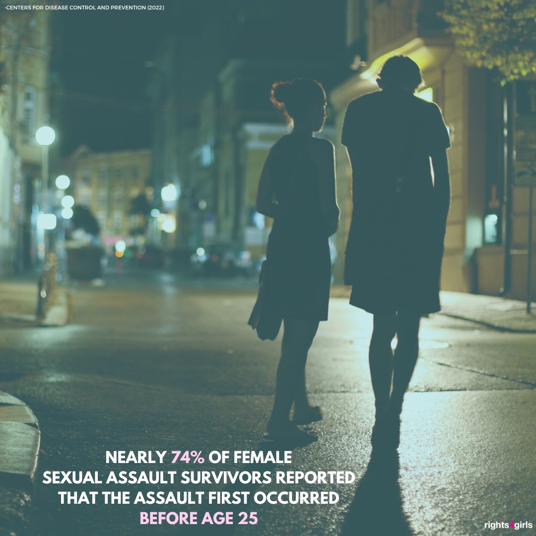Sexual violence can start early and its effects can last lifetime. That’s why prevention must be a priority. #SAAM