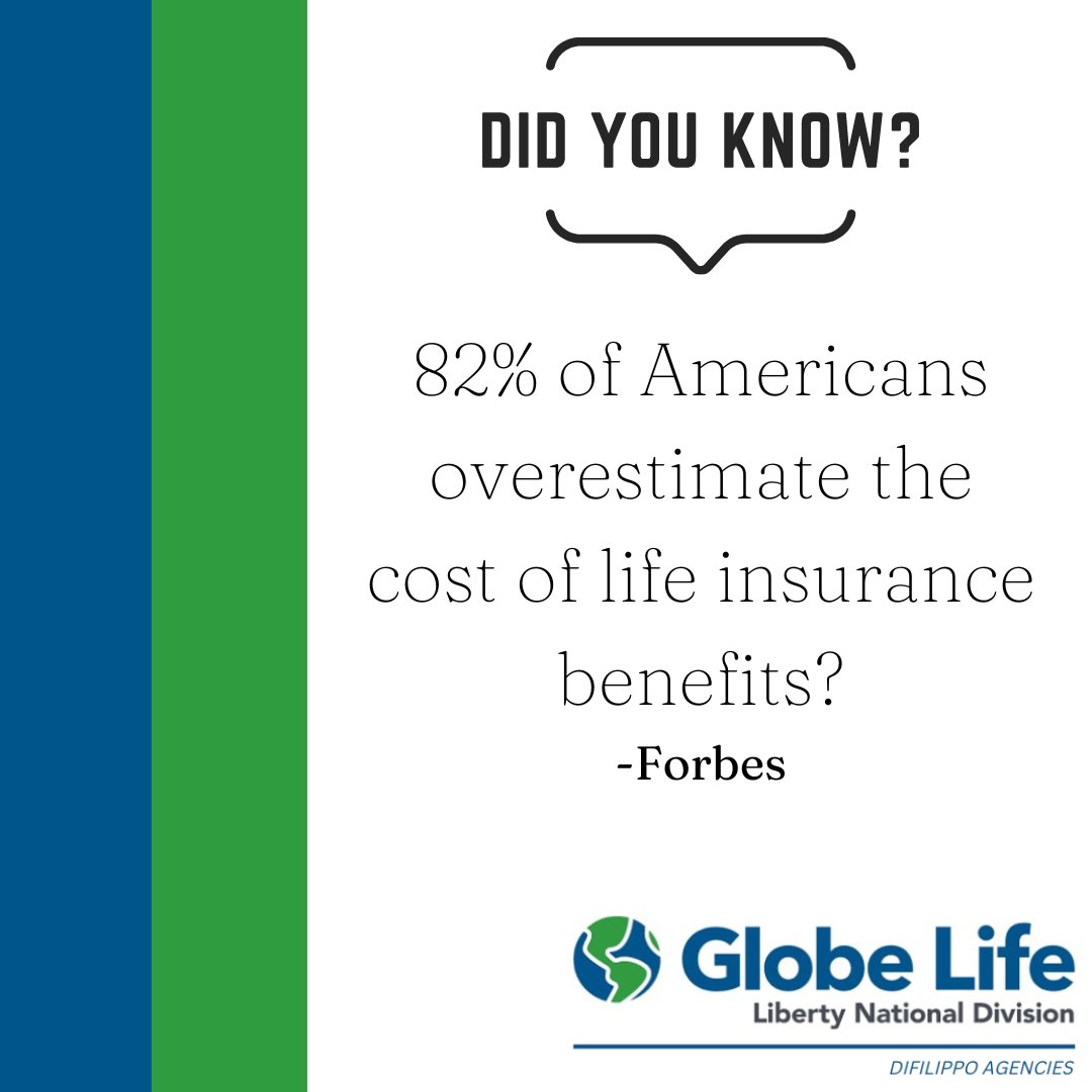 Fact Friday coming to you from Forbes - talk to our local team about what the true costs of protecting your future and family are!

#FactFriday #DiFilippoAgencies #dyk #insurancefacts #localagents #localbusinesses #globelifelifestyle