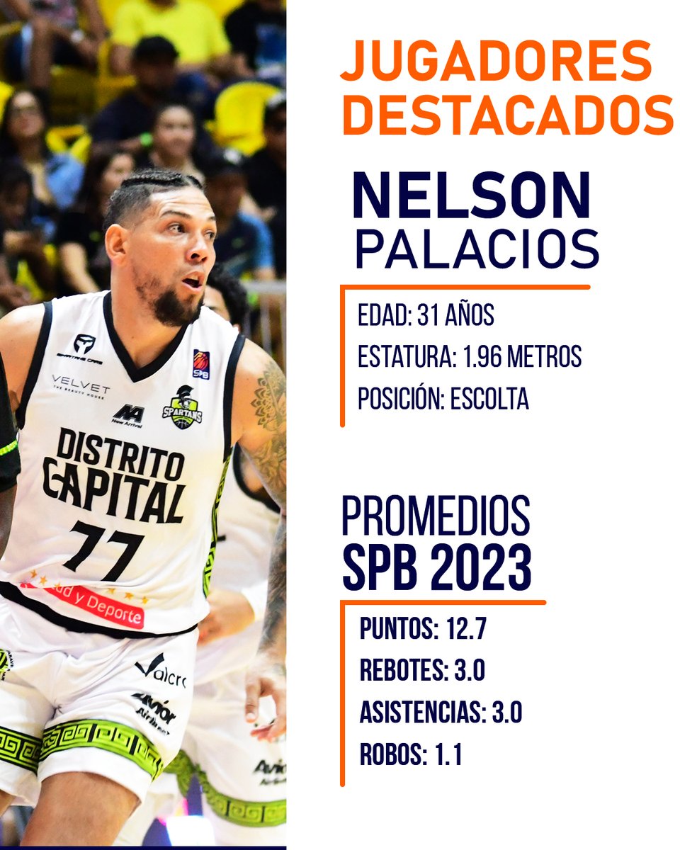 spbvenoficial's tweet photo. #SPB #SpartansDistritoCapital #Baloncesto https://t.co/PRrnnS0Jpi