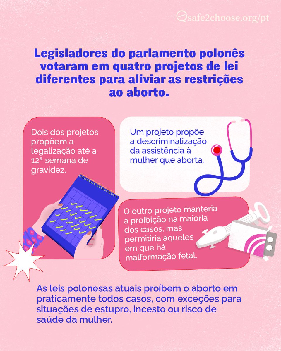 safe2choosePT's tweet image. A Polônia é um dos países europeus com o acesso ao aborto mais restritivo.
Esses projetos de lei representam passos significativos para que todas as pessoas que buscam abortar no país tenham acesso a um aborto seguro. #Polônia #Leidoaborto #Proibição do aborto #safe2choose