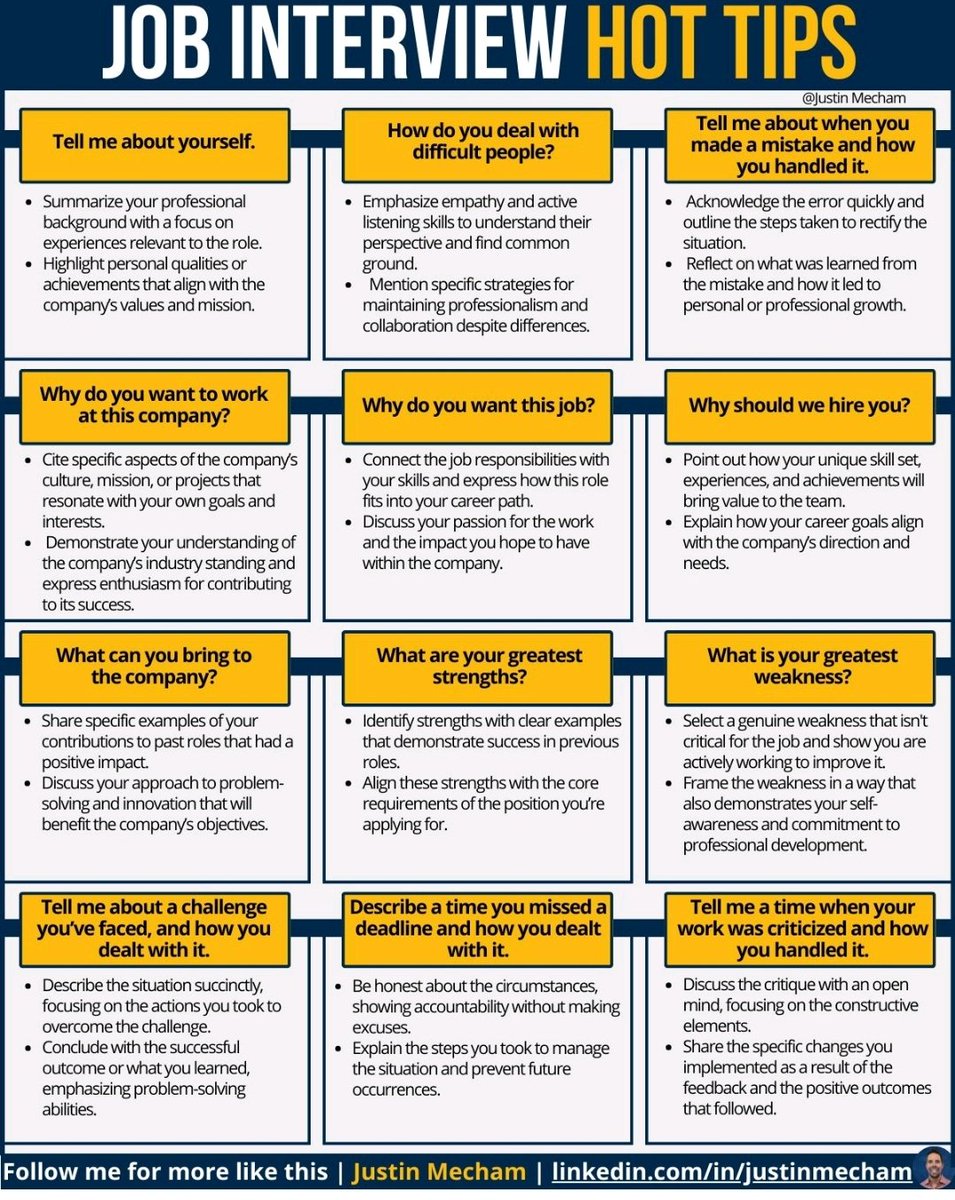 Job Interview 🔥 Tips....