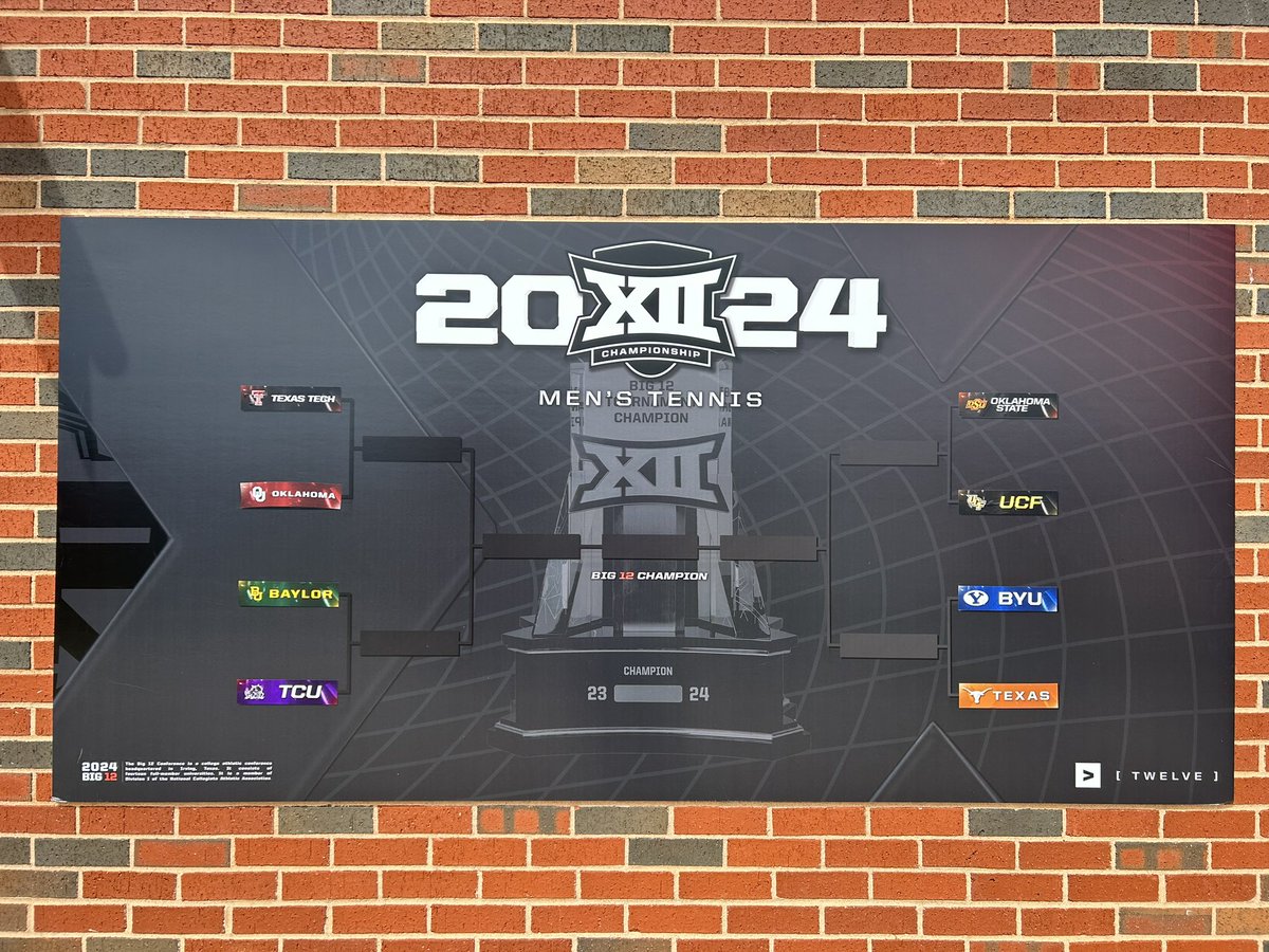 A battle for the Big 12 title starts 𝙩𝙤𝙙𝙖𝙮.