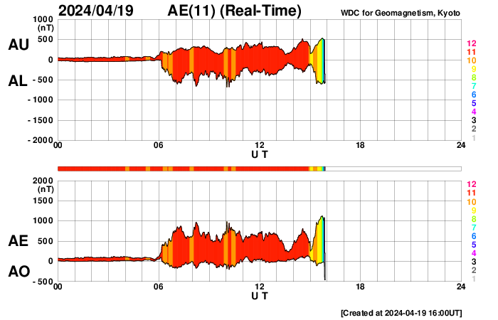 wxmann tweet picture