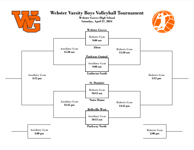 Best of luck to our Boys Varsity Volleyball squad as they head to Webster Groves today for the WG Boys VB Tourn. Chance to play good competition across the river. @AHS_Redbirds @STL_SportsNews