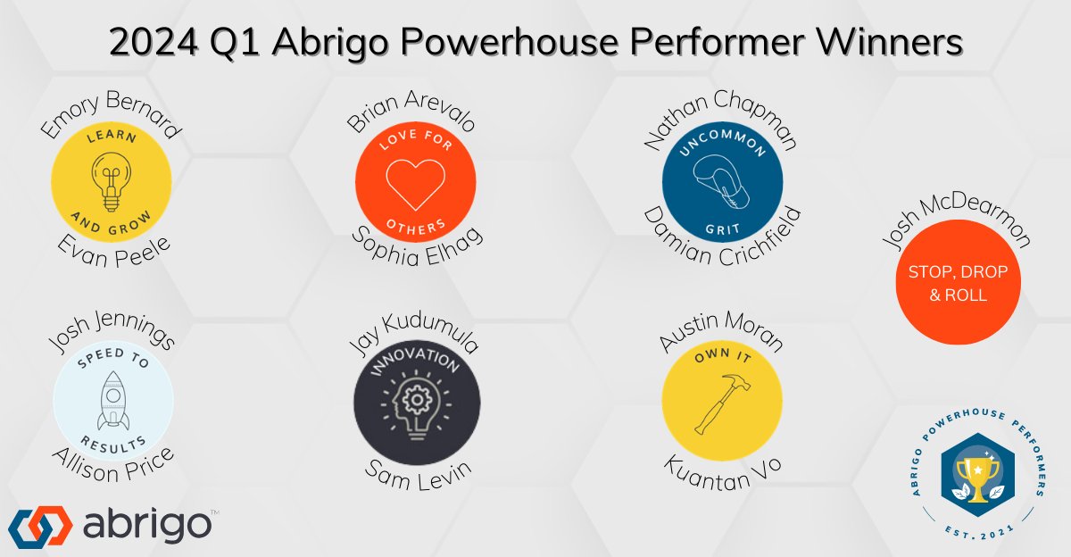 Congratulations to Abrigo's Q1 Powerhouse Performers! These employees embody the Heart and SOUL of Abrigo. Powerhouse Performers is an employee-led, comprehensive, and inclusive program created to recognize Abrigo employees. bit.ly/3U4fCU7