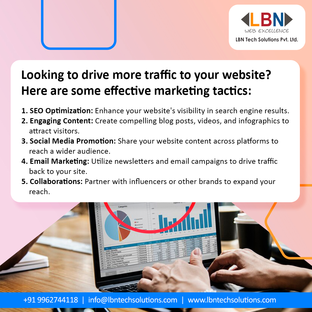 Boost Your Website Visibility with Proven Tactics! Ready to supercharge your online presence? Let's get started!

#WebsiteMarketing #DigitalStrategy #OnlineVisibility #BrandBuilding #OnlinePresence #ContentPromotion #MarketingTips #WebsiteRefresh #DigitalTransformation