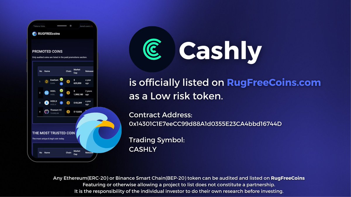 ' @CashlyToken ' has been reviewed and listed on RugFreeCoins as a low-risk token. rugfreecoins.com/coin-details/2… #rugfreecoins #scamfree #Cashly #BSC #BNB📷 #Web3 #Binance #CryptoCommunity t.me/CashlyToken
