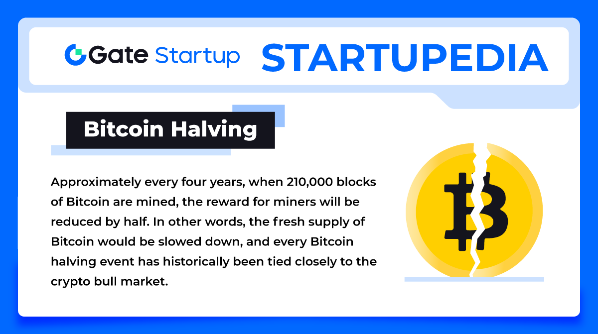🧑‍🎓Today's #Startupedia word: #BitcoinHalving As Bitcoin halving approaches, it is believed to have a significant effect on the network as well as on the price of bitcoin. 💬What do you think the $BTC price will be after Bitcoin halving? #Gateio #GateioStartup