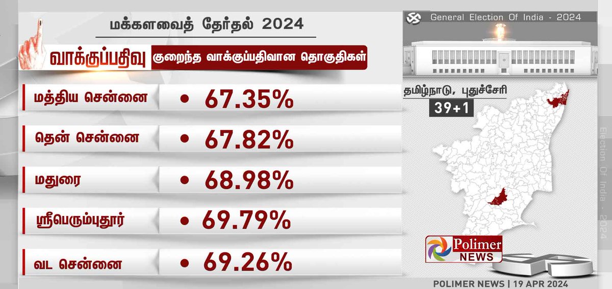 polimernews tweet picture