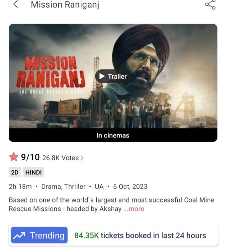 Those who have seen mostly they have loved a lot #MissionRaniganj 9/10* rating on @bookmyshow. & 7.2/10* IMBD What a film @tinu1974 @akshaykumar sir Climax 🔥 goosebumps
