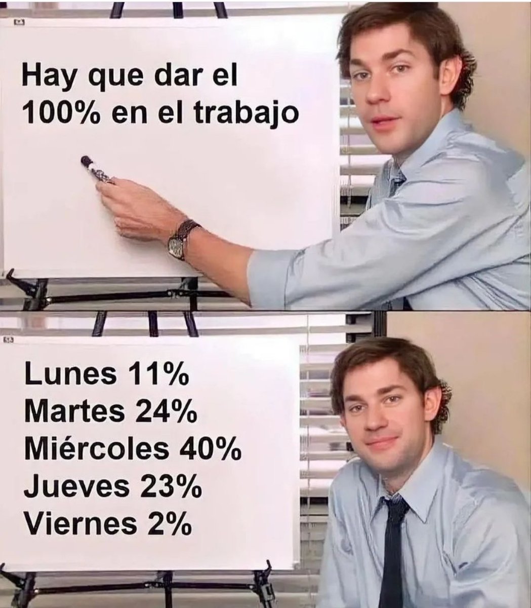 Luis57644228's tweet photo. Por fin viernes 😆. https://t.co/bKbmWSjyaw