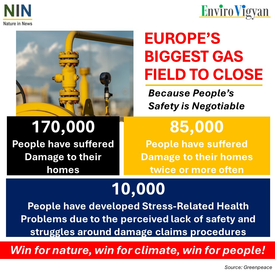 #Netherlands has approved a law to permanently close #Europe's largest #gasfield. #natureinnews #fossil #fossilfuels #climate #climateaction #climatechange #environment #sustainability #gas #naturalgas #coal #oil #europe #netherlands #pollution #airkacare