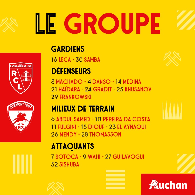 RCLens's tweet photo. J-1 avant #RCLCF63 👊

Voici les 2⃣0⃣ joueurs convoqués par Franck Haise pour la réception du @ClermontFoot demain en @Ligue1UberEats.

➡️ Abdukodir Khusanov, Salis Abdul Samed et Ayanda Sishuba réintègrent le groupe lensois.

#FierDEtreLensois