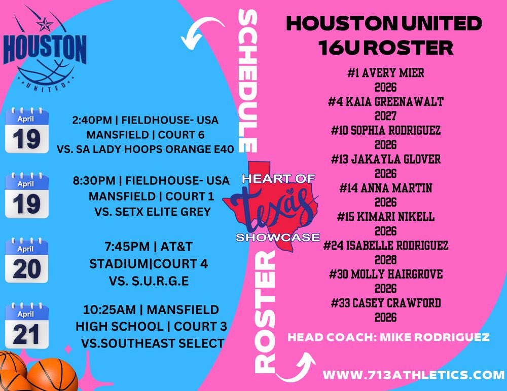 Ladies, you got this! Good luck and show them what you're made of this weekend. 
Ball out 🏀
#HeartOfTexasShowcase #dallas #attstadium #fieldhouseusa