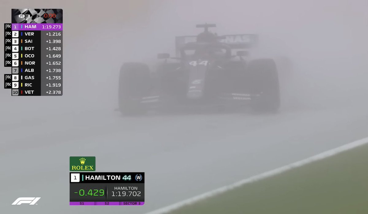 LH44Joseph's tweet photo. Wet weather conditions aren’t for everybody https://t.co/LofYhrWOZP
