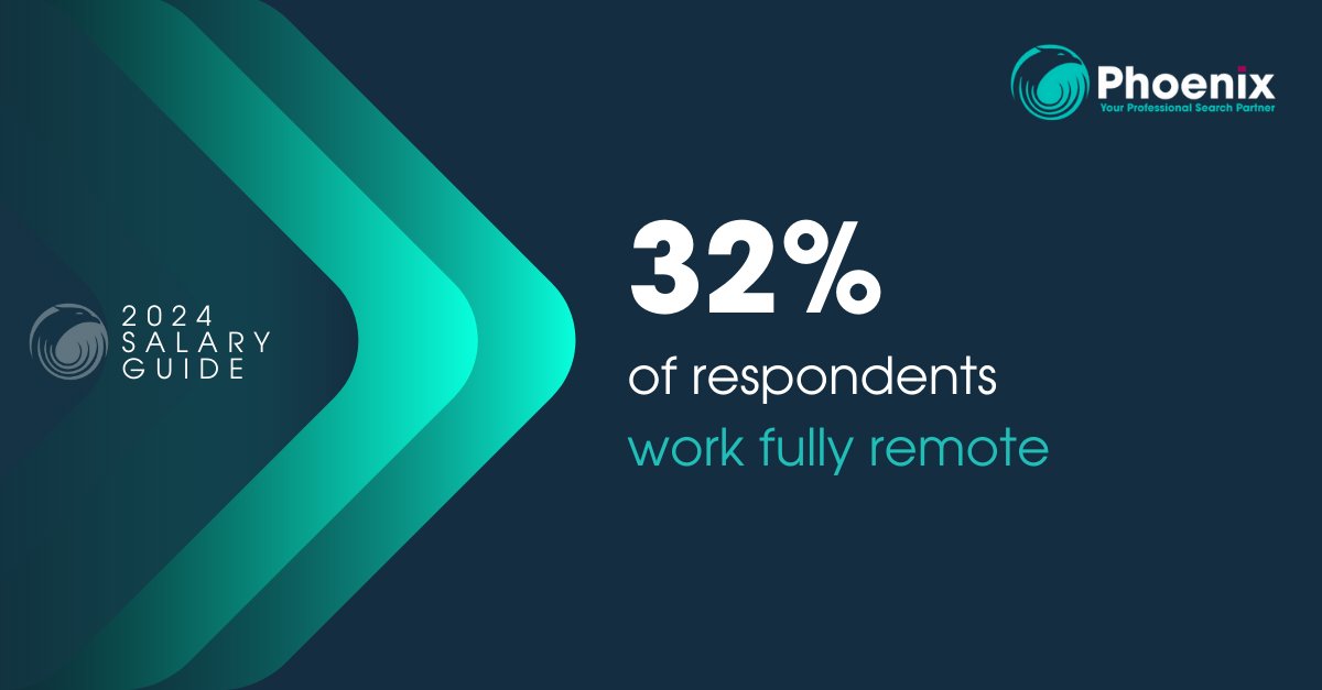 Phoenix Search tweet media