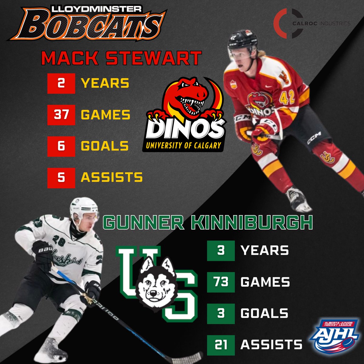 Alumni update presented by CALROC Industries! . This week’s feature is former Bobcats Captain Gunner Kinniburgh and three year Bobcat Mack Stewart! . #BorderCityBuilt
