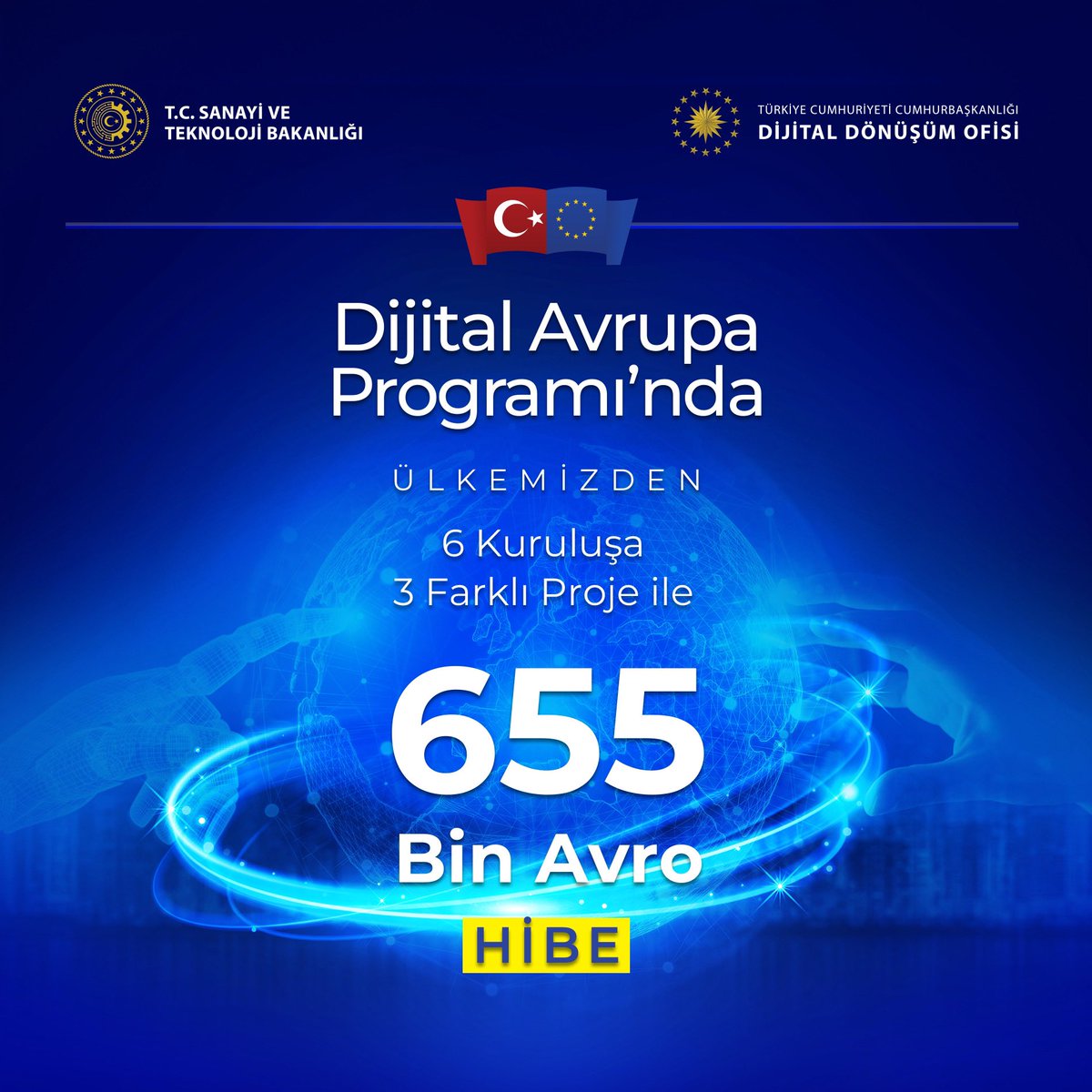 Ulusal koordinasyonu T.C. Cumhurbaşkanlığı Dijital Dönüşüm Ofisi ve T.C. Sanayi ve Teknoloji Bakanlığı tarafından yürütülen #DijitalAvrupaProgramı’nda, 2023 yılı ikinci dönemine ait 7 çağrının değerlendirme sonuçları açıklandı. Aralarında Ofisimizin de yer aldığı 6 kuruluş,…