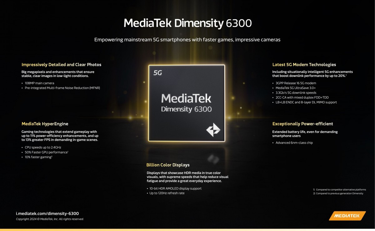 MediaTek announced its latest midrange chipset with the Dimensity 6300..

هل سنرى تلك الشرائح قريبا في مسيرات ايران وصوارخ روسيا؟!!

mediatek.com/products/smart…
