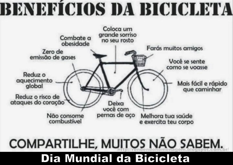 #DiaInternacionaldaBicicleta #DiaMundialDeLaBicicleta #bicycleday #internationalbicycleday #BikeDay #cycling #pedalar #passeio #bicicleta #sustentável #diamundialdabicicleta #worldbicycleday #diadabike #diadabicicleta #bikelife #BIKER #19Abril #19ABR2024 
rendendohomenagem.blogspot.com/2016/04/dia-mu…