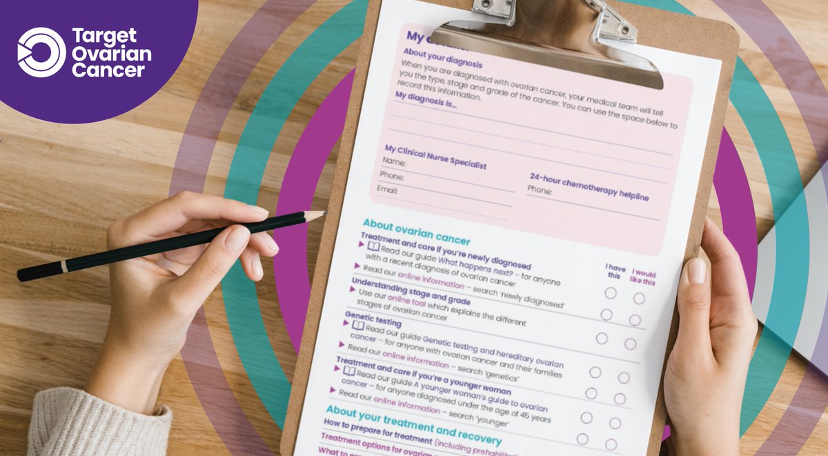 ⏱️Take ten and check in with our information checklist: bit.ly/3Q5KoLl ✅ Learn more about your #ovariancancer ✅ Find the key information you need ✅ Get help with requesting resources from your medical team