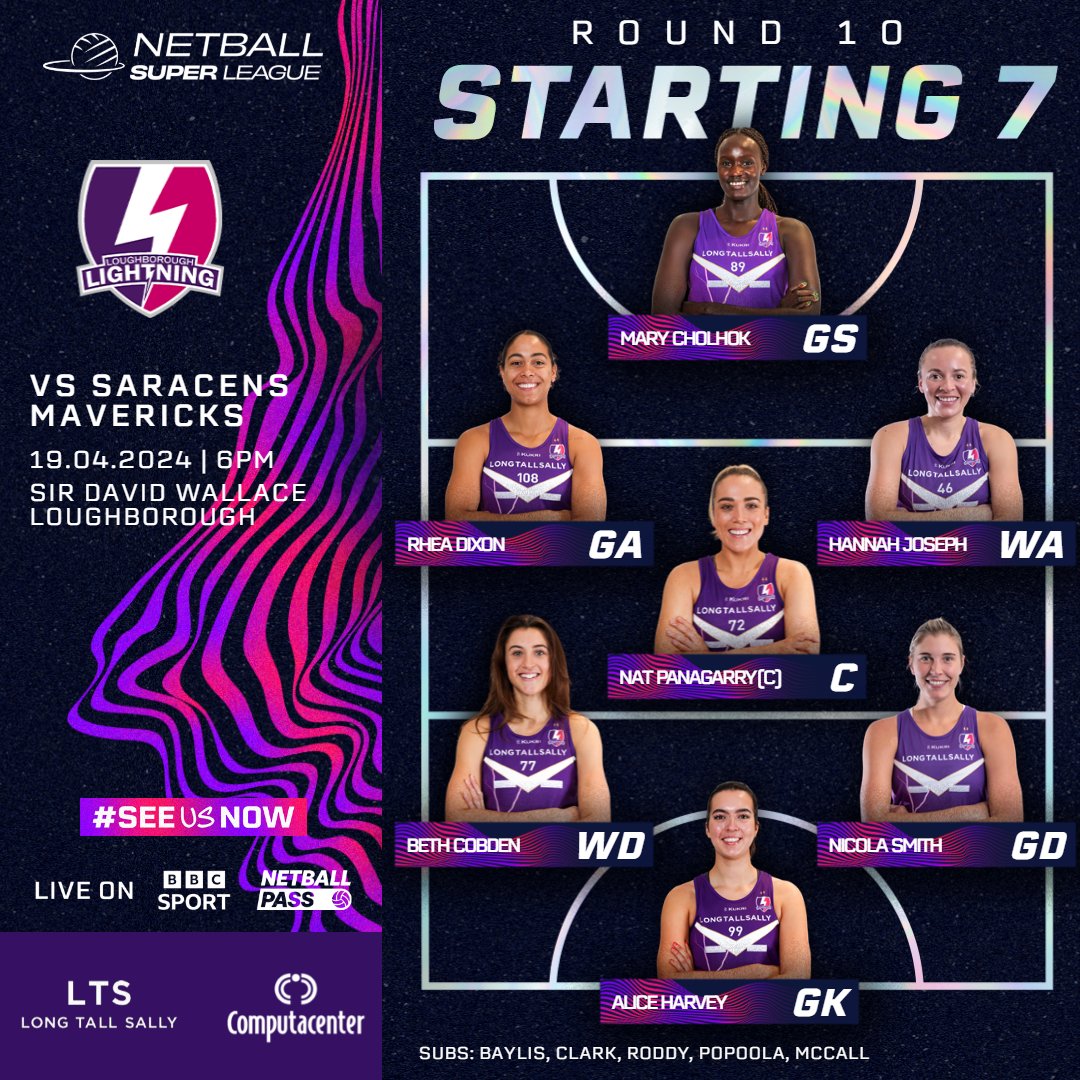 Here's your starting 7 for tonight!🔥 

Tune into BBC Sport/iPlayer to catch the action! bbc.co.uk/programmes/m00…

Let's go Lightning!⚡️💜
#NSL2024 | #BringTheNoise