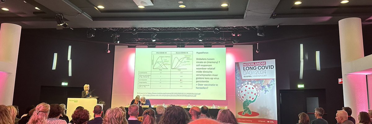 Vandaag interessante sprekers en workshops tijdens de eerste Nederlandse Long Covid dag! #nllongcoviddag